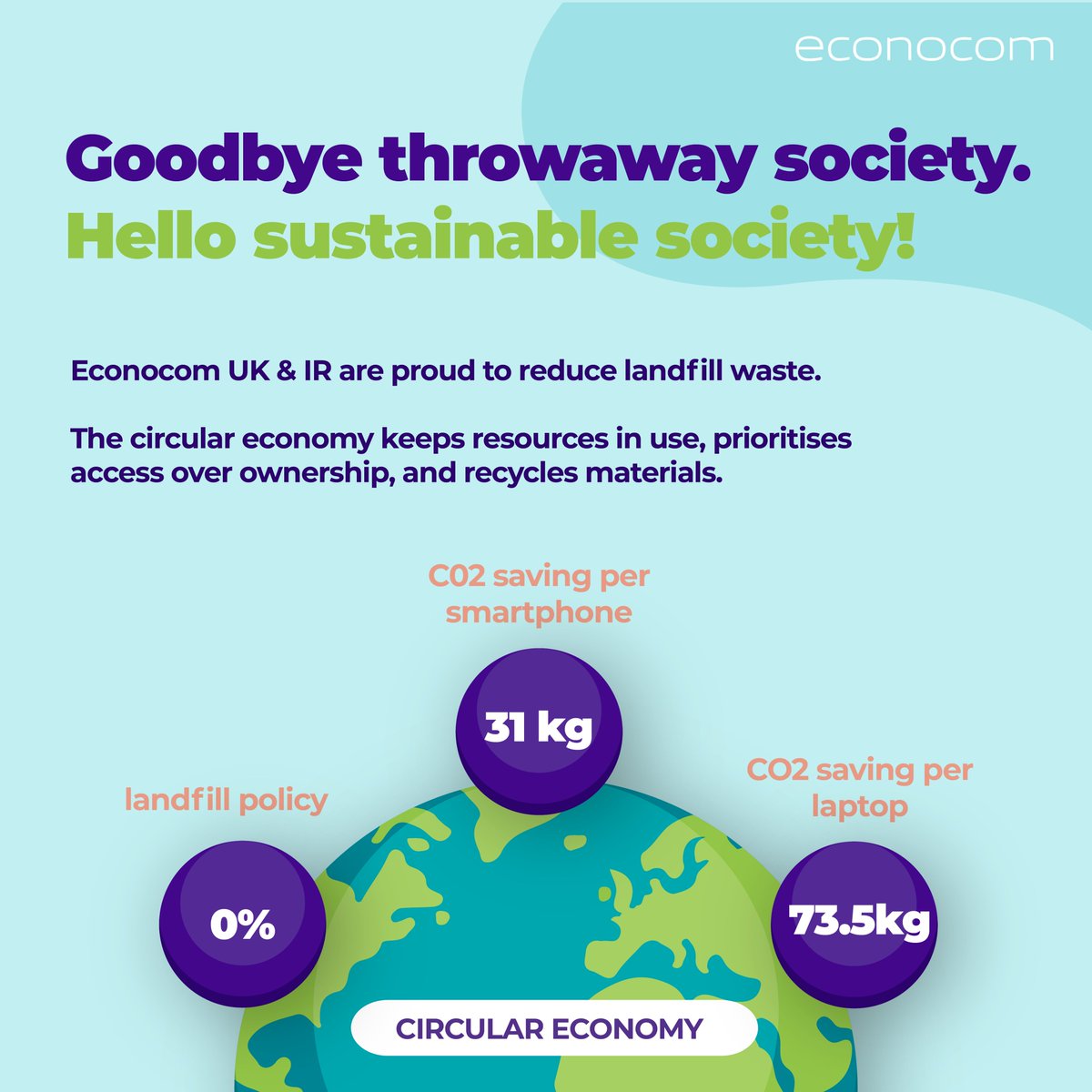 Econocom_UK tweet picture