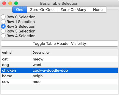 AndyObtiva's tweet photo. #Glimmer #DSL for #LibUI finally gets the much awaited Table Selection and Sorting API that got added to the underlying C library a few months ago.
https://t.co/49YlVHDQtD
#ruby #desktop #gui #opensoruce #softwareengineering #programming #softwaredevelopment #desktopdevelopment https://t.co/kiTld2kgdw
