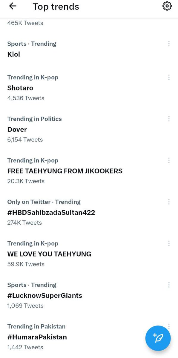 2 لاکھ 74 ہزار ٹویٹس
#HBDSahibzadaSultan422