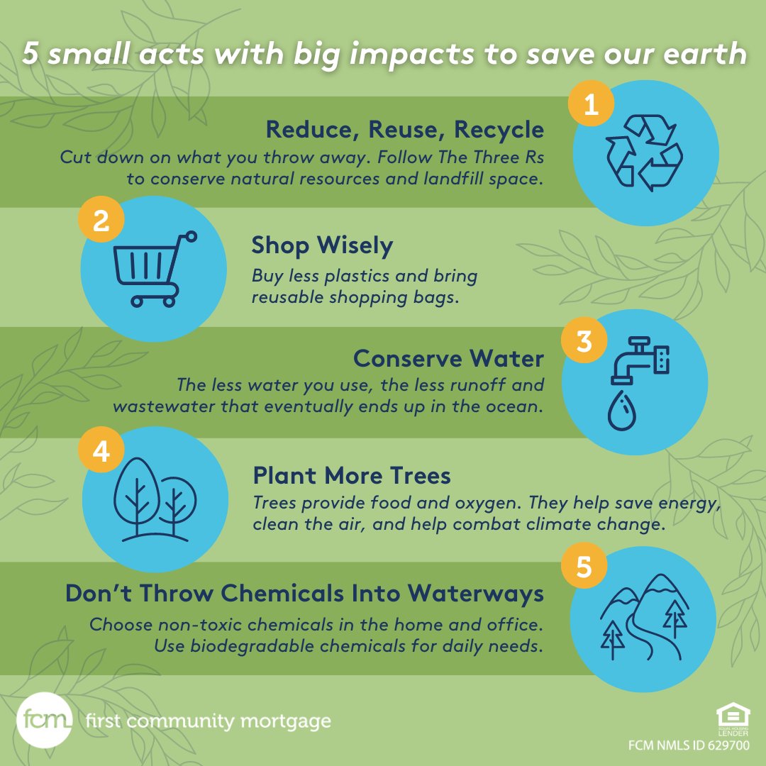 go_fcm's tweet photo. Small acts can make a BIG difference! 🌍💚 
On this Earth Day, let's commit to making small changes in our daily lives to save our planet. Here are five easy ways to get started. Let's do our part to protect our beautiful home! 🌱🌿

#EarthDay #SmallActsBigImpact #SaveOurPlanet https://t.co/oDM2I1as7r