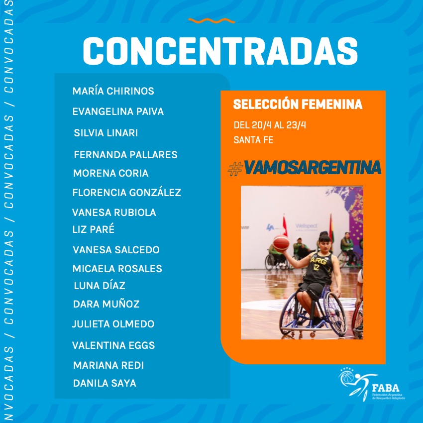 canaldeportv's tweet photo. #BasquetAdaptado: Las Lobas y una nueva concentración en Santa Fe 🇦🇷🏀
🐺 La Selección mayor femenina trabaja en el Club CILSA, hasta el 23 de abril. Próximo objetivo: el Sudamericano 2023, clasificatorio a los Juegos Parapanamericanos de @santiago2023.
Fuente: @BasquetFABA https://t.co/zPHwXsHHjn