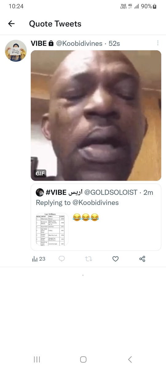 idolthv's tweet photo. yall wanna talk about elo then when we gonna talk about undercover pjm koobidivines being a whole taehyung anti who always calls out kths but the first one to retweet tweets and interact with known vile pjms but becos she get likes defending her real favs 24/7 its not a problem https://t.co/Z0MzC3RCLa