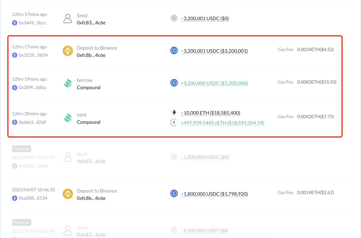 lookonchain's tweet photo. The SmartMoney who always buys $ETH at low prices and sells at high prices is long $ETH on #Compound today.

He deposited 10,000 $ETH($18.6M) on #Compound, then borrowed 3.2M $USDC and transferred to #Binance(probably buy $ETH).
https://t.co/hX3Wxwy5IV https://t.co/5fnNNxR9BY