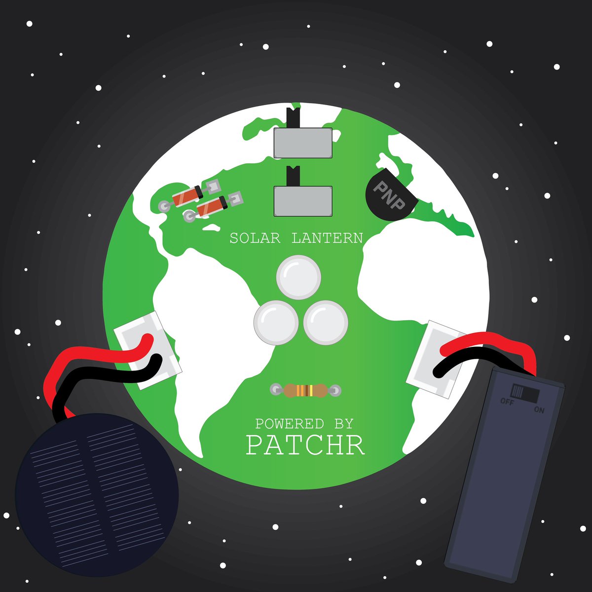 Happy #EarthDay 🌎