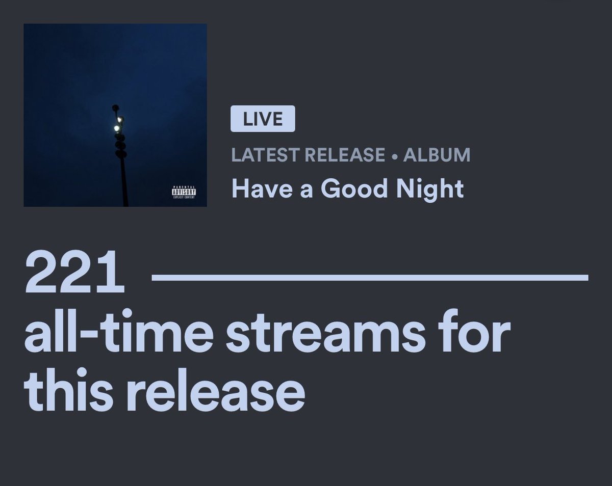 ListenToTheKid_'s tweet photo. Thank you for 200+ streams 🙏🏻  link in bio https://t.co/Nm5LWDByGi