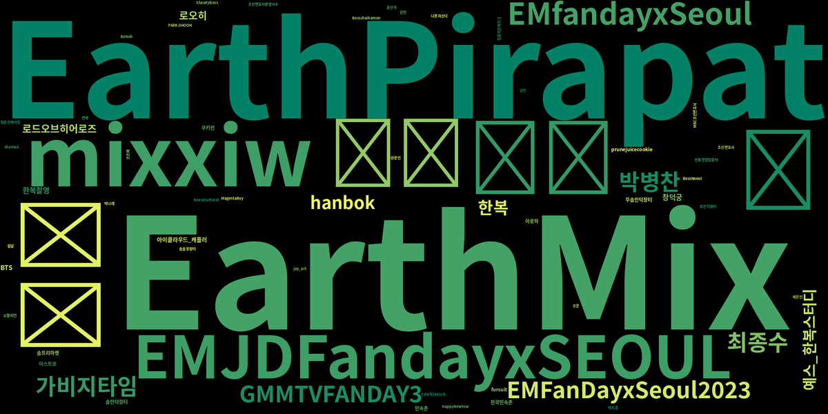 📌 2023년 4월 23일 한복 관련 해시테그 트렌드 입니다.

🏆 한복 해시테그 단어 랭킹:
🥇 #EarthPirapat - 190회
🥈 #mixxiw - 179회
🥉 #เอิร์ทมิกซ์ - 175회

    트윗 1500개로 분석된 결과입니다.