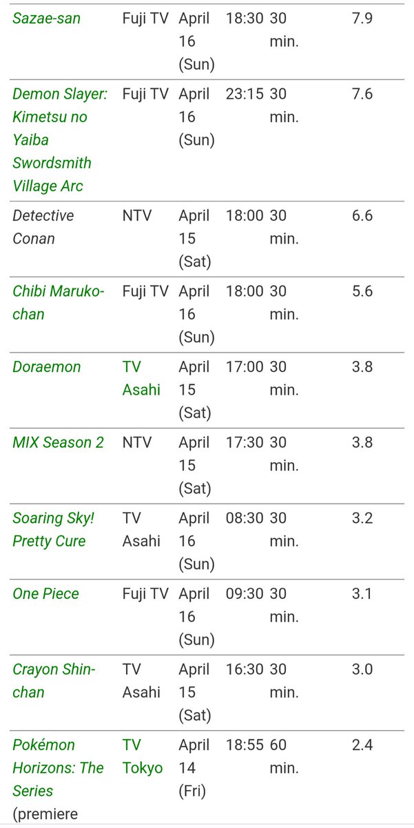 ILoveSerenaMyQueen 🌷 ️ on Twitter "RT Mootmonthly The 