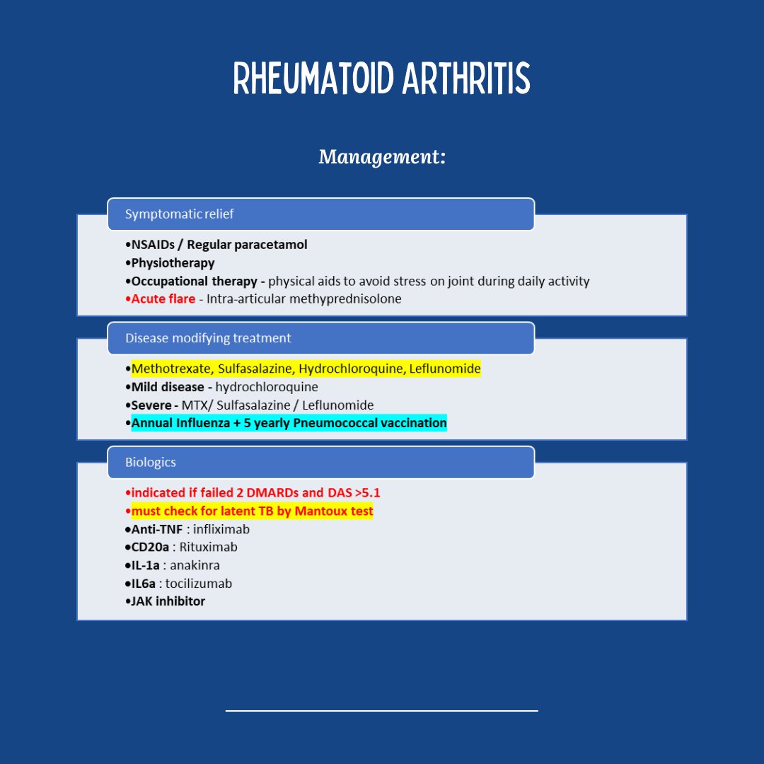 UKMSA22's tweet photo. (2/3) - ***Infographic​​​***

From causes and symptoms to diagnosis and treatment, this post has everything you need to do well on your SBA exams https://t.co/tMmHqhgkkq