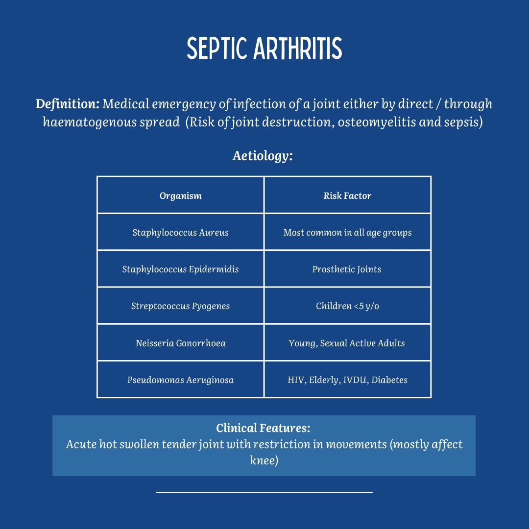 UKMSA22's tweet photo. (2/3) - ***Infographic​​​***

From causes and symptoms to diagnosis and treatment, this post has everything you need to do well on your SBA exams https://t.co/tMmHqhgkkq