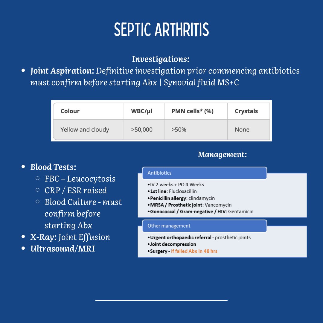 UKMSA22's tweet photo. (2/3) - ***Infographic​​​***

From causes and symptoms to diagnosis and treatment, this post has everything you need to do well on your SBA exams https://t.co/tMmHqhgkkq