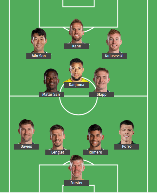 Hurri_Kane21's tweet photo. The Two Teams I would play against Newcastle Tomorrow!
I would play the 1st Team if Davies is fully fit if not I would play the 2nd Team
#THFC #COYS #DareDreamDo #EPL #NEWTOT https://t.co/LiXRPB8Xqh