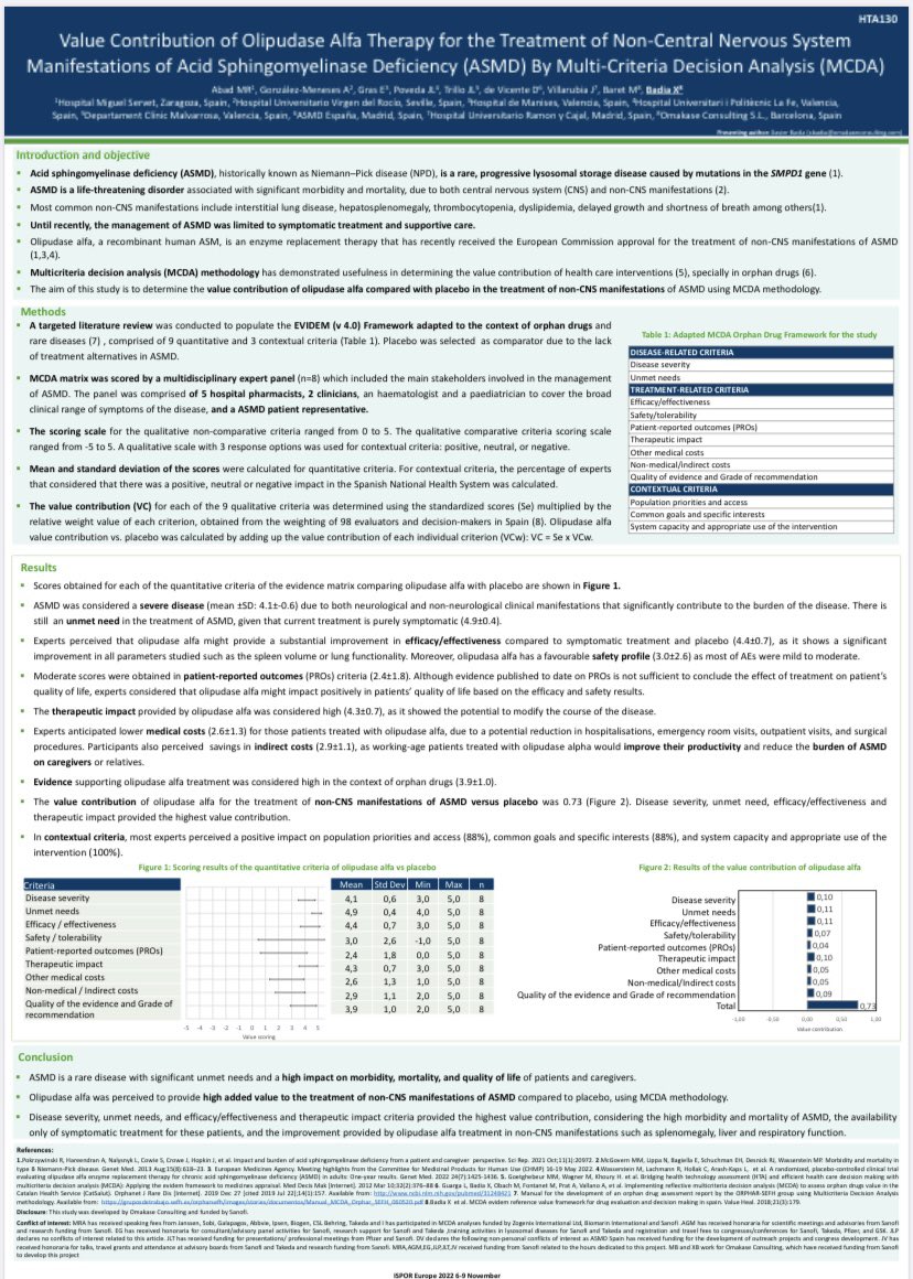 GrupoOrpharSEFH's tweet photo. Dr. Villarrubia explica en #Rareview23 la relevancia de la metodología MCDA para la toma de decisiones en MMHH con el ejemplo de olipudase para #ASMD https://t.co/0deUbKXync