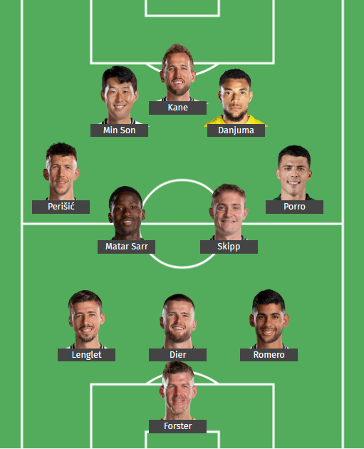 Hurri_Kane21's tweet photo. The Two Teams I would play against Newcastle Tomorrow!
I would play the 1st Team if Davies is fully fit if not I would play the 2nd Team
#THFC #COYS #DareDreamDo #EPL #NEWTOT https://t.co/LiXRPB8Xqh