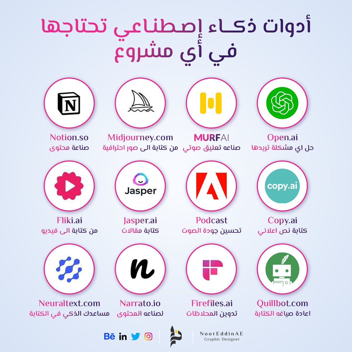 مواقع مهمة مبني على الـ #ذكاء_اصطناعي يمكنه مساعدك بشكل كبير في عملك للكثير من التخصصات مثل #كاتب_محتوى او #مصمم_جرافيك او #مصمم_موشن ,, الخ..