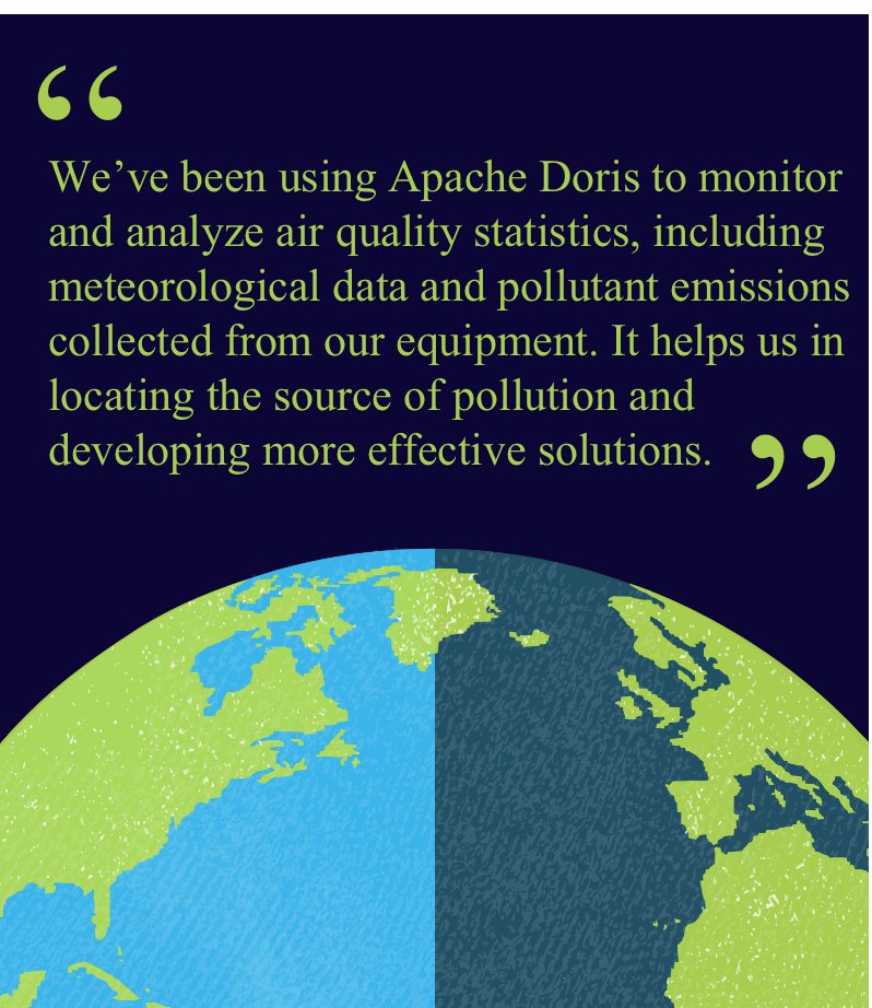 doris_apache's tweet image. 🌎A green use case! 🌏
🌍#ApacheDoris is helping the earth to locate and knock down air pollutants really quickly!
#WorldEarthDay2023 #environmentalprotection