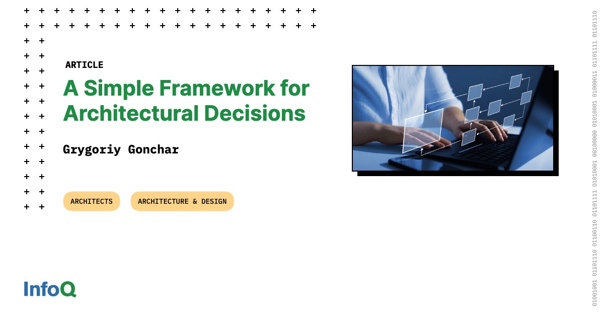 InfoQ's tweet photo. Together, the ➡️ #TechnologyRadar, ➡️ #TechnologyStandards & ➡️ #ArchitectureDecisionRecords form a framework that provides a clear and consistent approach to making architectural decisions.
Read the #InfoQ article by @ggonchar for more insights: https://t.co/XlsR6RuMaE https://t.co/uV9VxGXwKm