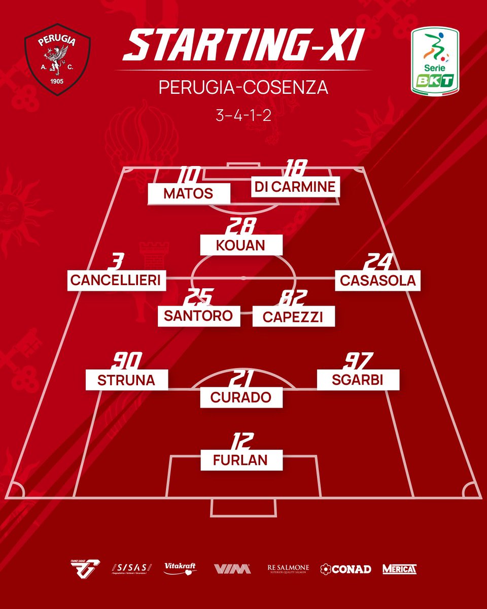 ACPerugiaCalcio's tweet photo. 📣| I nostri 🦁
A disposizione di mister #Castori: #Gori, #Abibi, #Rosi, #Iannoni, #Angella, #Vulikic, #Luperini, #Ekong, #Bartolomei, #Paz, #DiSerio, #Lisi
FORZA RAGAZZI! 💪⚪️🔴
#forzagrifo @legab #PerugiaCosenza #PERCOS #SerieBKT #noisiamoperugia https://t.co/rjGEIwi2V9