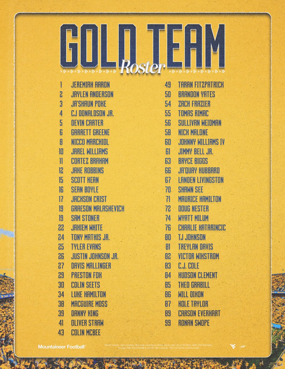 WVUfootball's tweet photo. Who are you rocking with?

🟡 or 🔵 https://t.co/rfK66SzhtX
