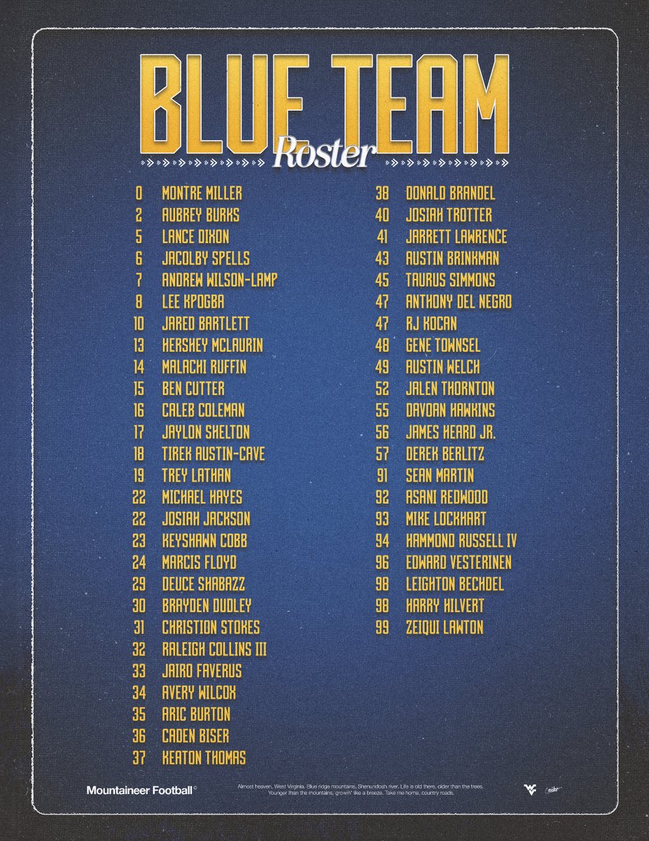 WVUfootball's tweet photo. Who are you rocking with?

🟡 or 🔵 https://t.co/rfK66SzhtX