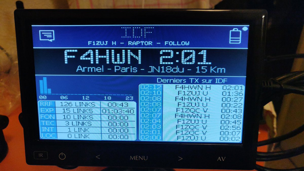 f4icr's tweet photo. Écran HDMI 7 pouces Eyoyo avec M5stack et RRFremote développer par F4HWN (Armel) https://t.co/RSid0KOskS