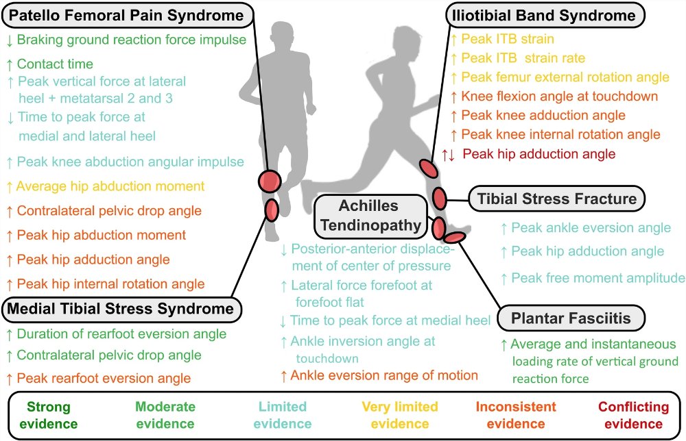 James McCormack tweet media