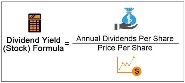 dividend-yield