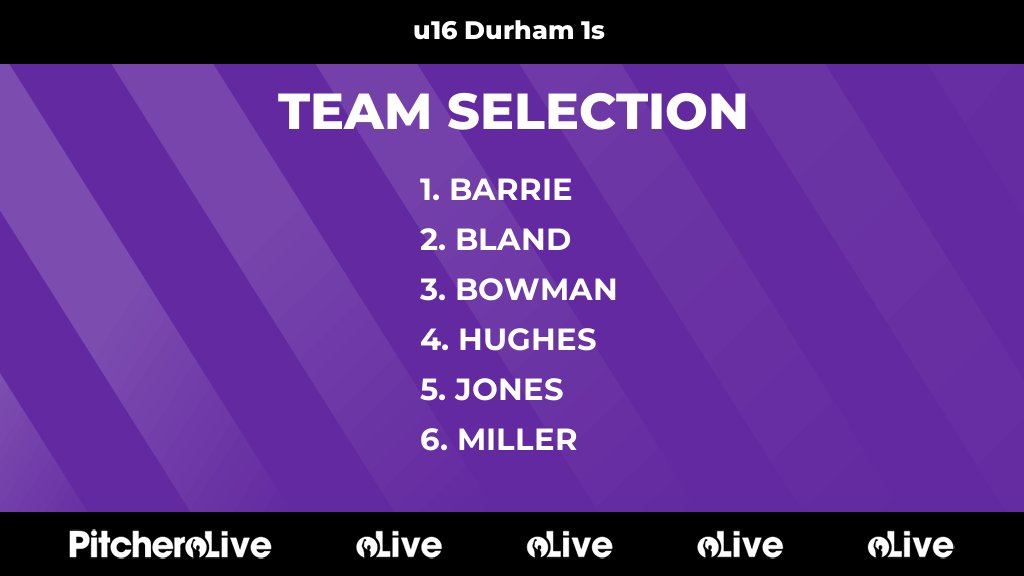 Today's u16 Durham 1s team selection #Pitchero
durhampalatinatesnetball.co.uk/teams/270246/m…