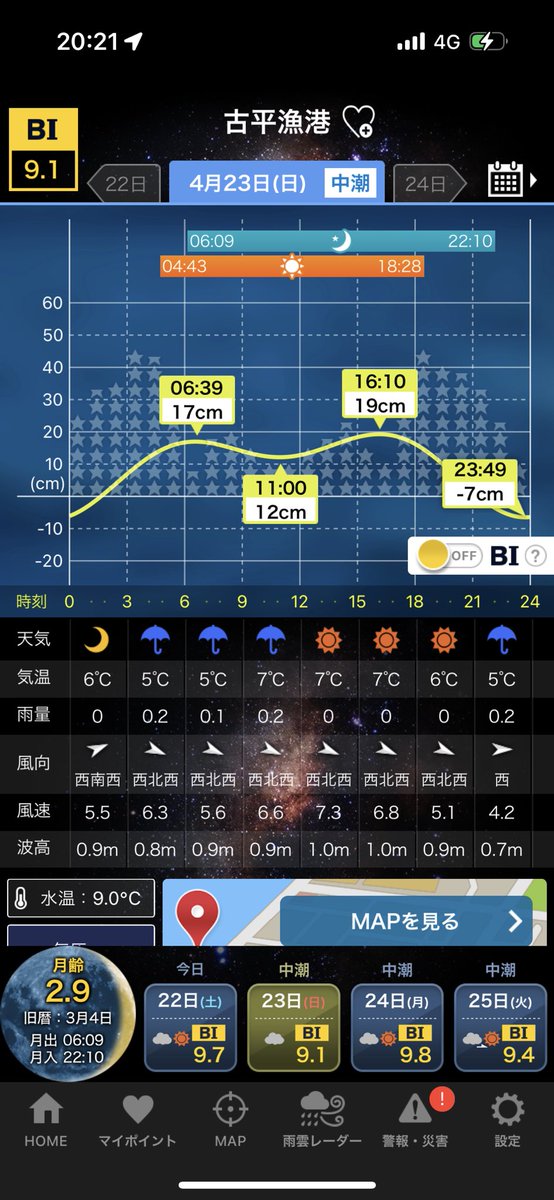 yarigunsan's tweet photo. 週末釣りできない天気なの悲しい

ここならわんちゃんあるかな https://t.co/DUjwBcBc0z