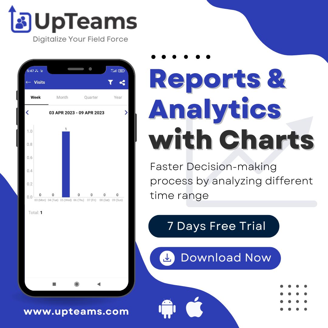 Faster Decision-making process with Reports & Analytics 🔥
#UpTeams App to upscale your Field Staff Work Productivity 🚀

👉👉 Start Your Free Trial Now
👉 More Details: upteams.com

#reporting #analytics #fieldforcemanagement #salesforceautomation #fieldapp #software