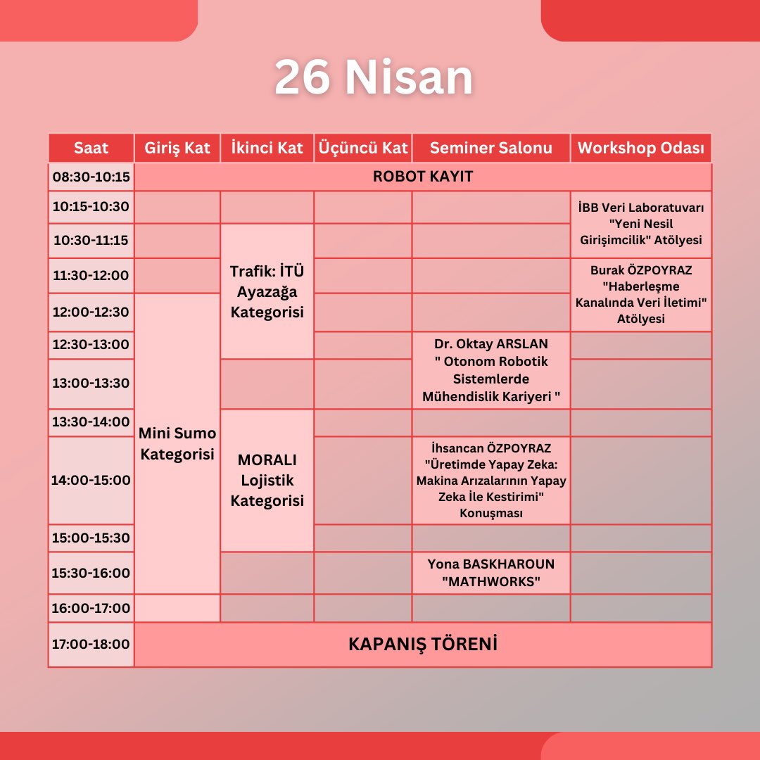 İTÜRO 2023 Etkinlik Akışı!
Birbirinden keyifli yarışmalar, değerli konuşmacılar, öğretici atölye çalışmaları ve daha fazlası İTÜRO 2023'te!
25-26 Nisan'da İTÜ Süleyman Demirel Kültür Merkezi’nde görüşmek üzere!