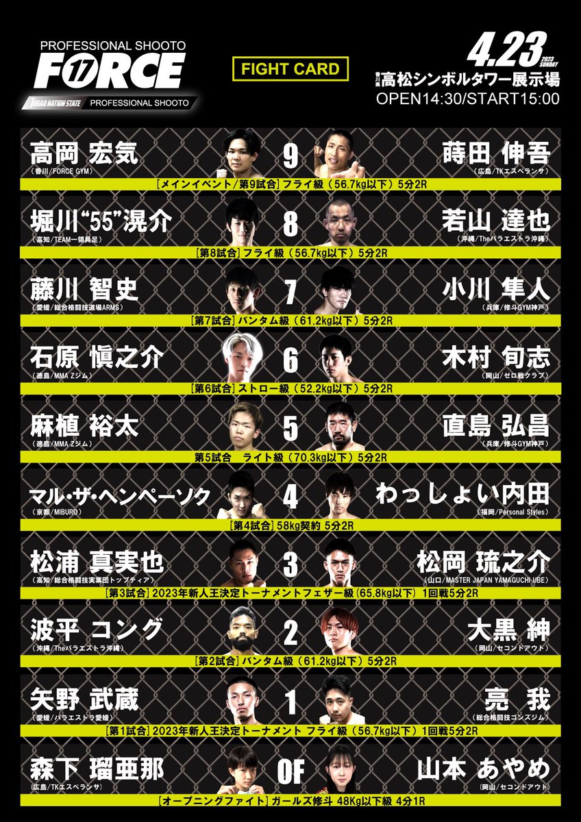 _kimuramasashi's tweet image. 明日の試合に対して、たくさんのメッセージやコメントなど本当にありがたいです🙏🏻

もしかしたら拾いきれてなかったり、返し損ねてたりあるかもしれませんが、応援は本当に力になります

明日に備えてしっかり休みます
楽しみにしていてください

#修斗 #shooto0423 #FORCE17 #MMA #とてもさんきゅう