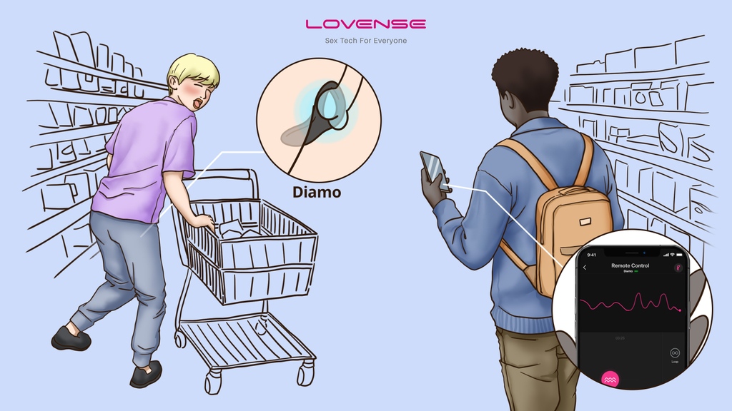 Feeling naughty? Lovense toys are perfect for discreet public play. Under  his control, can you still smoothly push a 🛒 while wearing the Diamo🤭?  Get Diamo💍：https://t.co/YHzWoZadan #lovense #LovenseDiamo #cockring  #shopping #publicplay #couple #