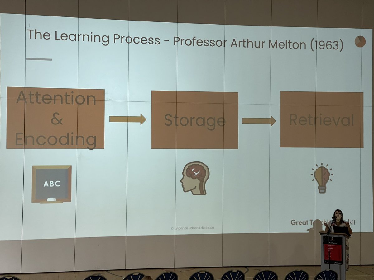 MissDearnley_'s tweet photo. @KateJones_teach myth busting with Kate! A brilliant session, as always! ๐ง ๐คฉ๐๐ผ๐ #rEdWarr2023 #ResearchEd #KateJones #RetrievalPractice https://t.co/0rcO0MB6wQ