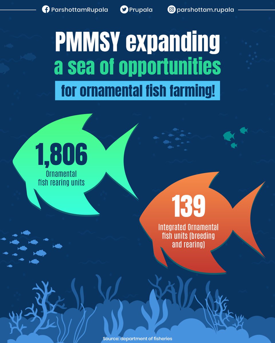 PMMSY expanding a sea of opportunities for ornamental fish farming!