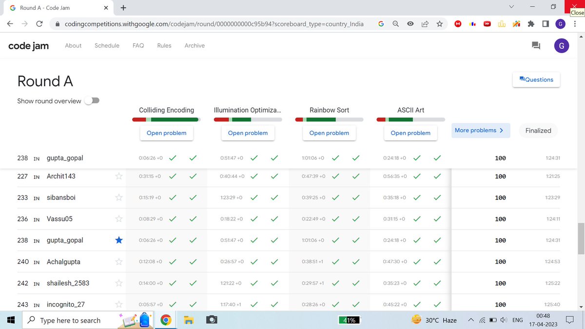 gopal_gupta_'s tweet image. Finally double digit AIR 🙂, I Got AIR-79 and Global 238 in Google Codejam Farewell Round A. Just remember to tweet this😂 after a week. #codejam