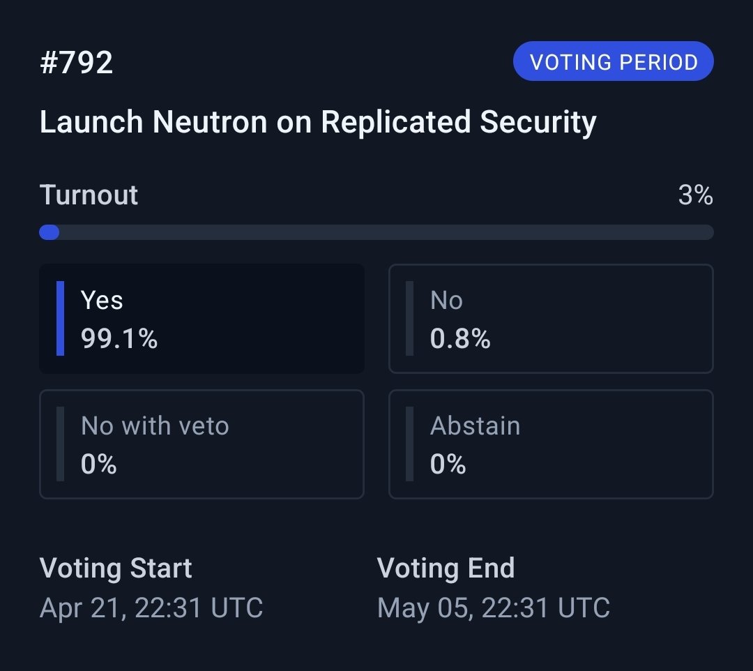 JiRaYa_OG's tweet photo. [GOVERNANCE] $ATOM Vote #792 

L'année passée, @Neutron_org, à reçu un soutien pour son financement, via l'adoption massive de la #Prop72 📨

La #Prop792, accordera à Neutron, d'etre sécurisé par l'ensemble du validateur Cosmos Hub, à l'aide de la sécurité répliquée. ✅️ https://t.co/bQWUT1KMuc