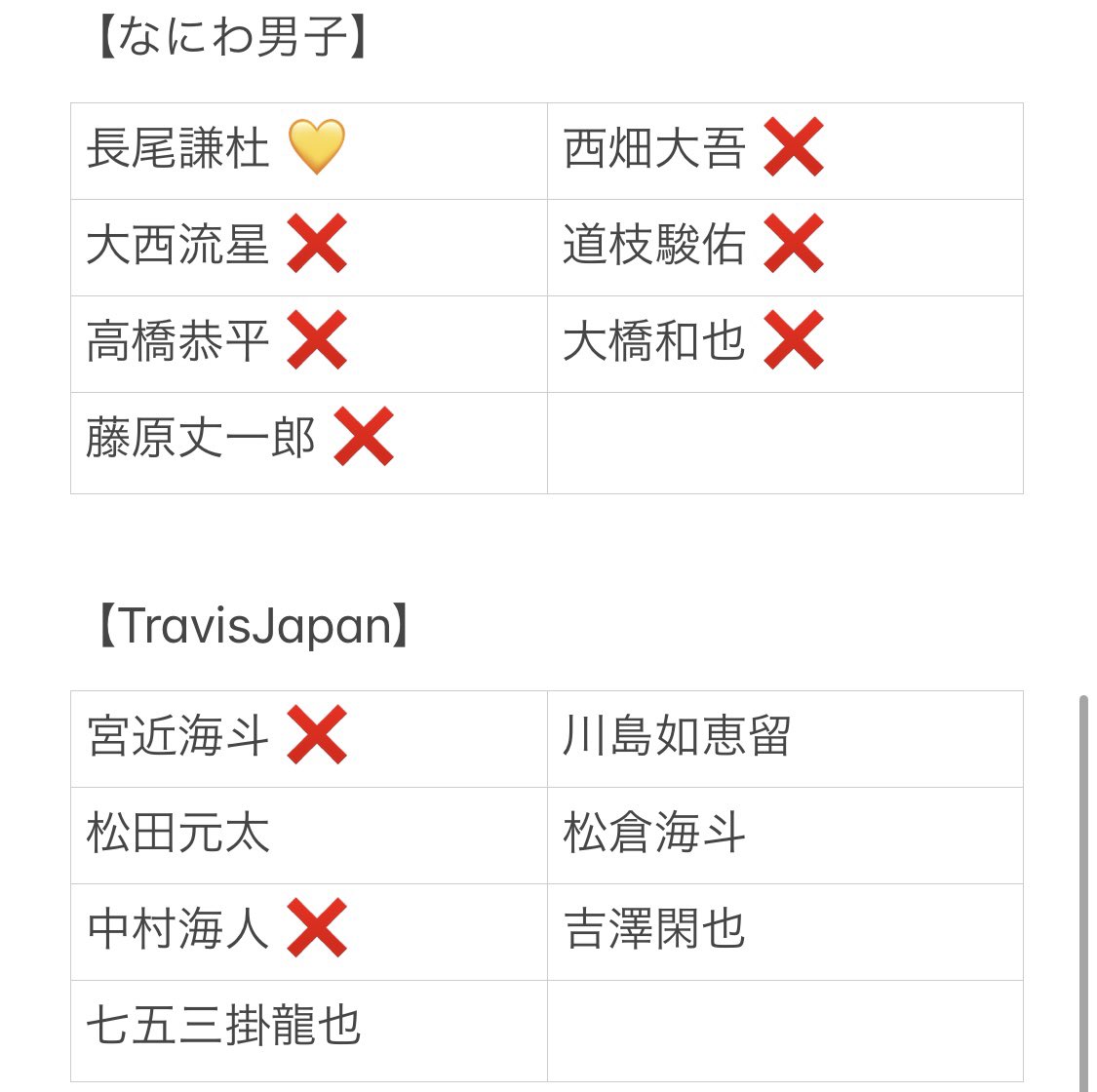 𝚁𓈒𓂂𓏸 tweet media