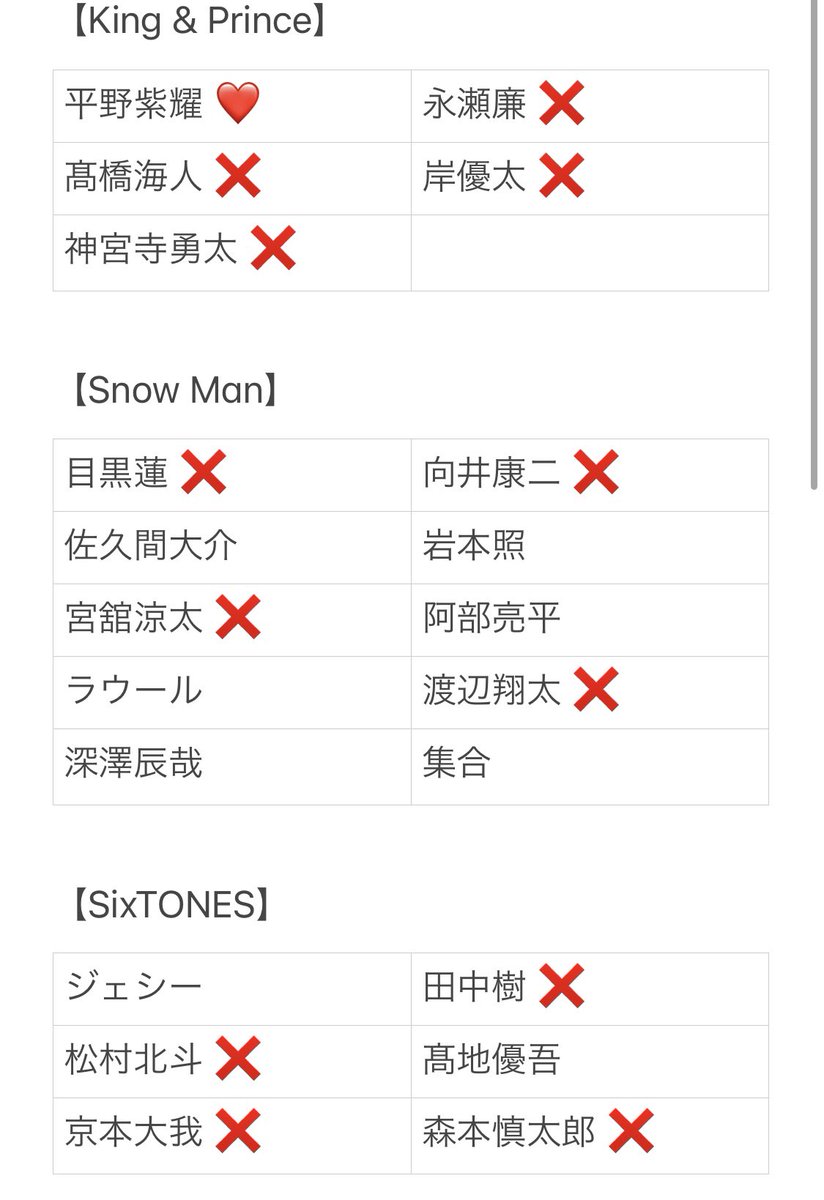 𝚁𓈒𓂂𓏸 tweet media