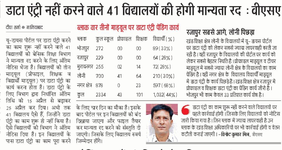 BsaGhaziabad's tweet photo. विभाग की ओर से बार-बार नोटिस भेजने के बाद भी डाटा एंट्री नहीं करने वाले विद्यालयों पर कार्यवाही की जाएगी।
#उत्तर_प्रदेश_न��पुण_प्रदेश
#UPbasiceducationmodel

@dm_ghaziabad 
@ChiefGhaziabad 
@basicshiksha_up 
@thisissanjubjp 
@UPGovt https://t.co/HnQ414pVUe