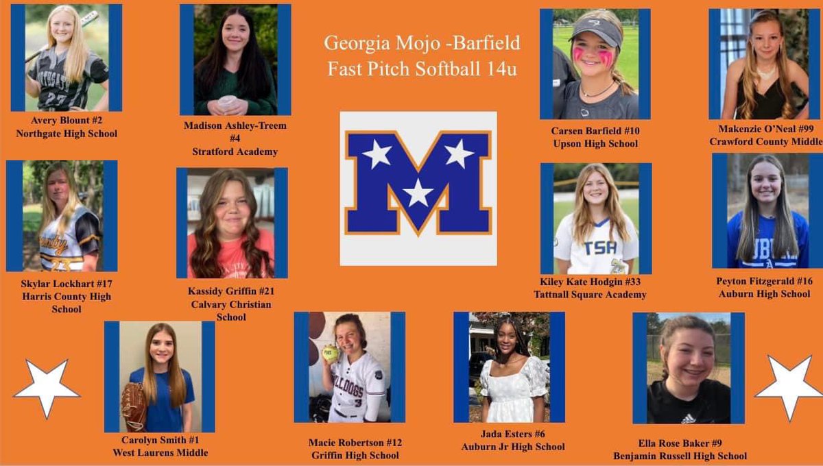 ColumbusMojo's tweet photo. Let’s go Mojo!! 💙🧡🥎👊🏻 https://t.co/yzmQPPo2YA