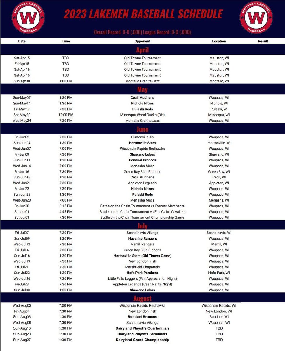 waupacalakemen's tweet photo. ⚾️ 2023 Waupaca Lakemen Schedule ⚾️
We are looking forward to seeing everyone at the ballpark this summer as we go for our 5th straight Grand Championship!!
❗️ ❗️ PLEASE SHARE ❗️ ❗️
#RTTG23 #GOLAKEMEN #STAYCLASSY https://t.co/I1IBbYMVX8