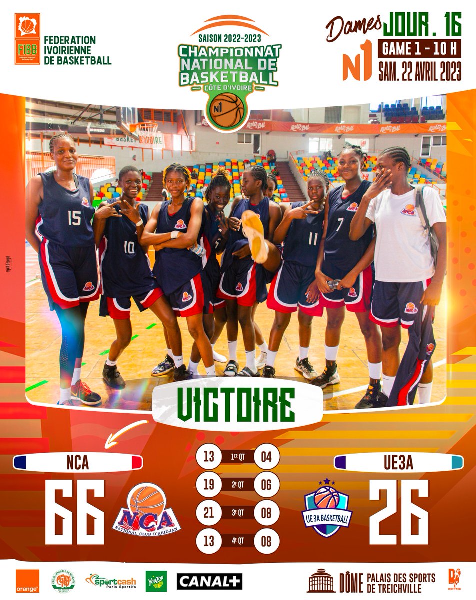fibb_ci's tweet photo. #n1dames J16. NCA 66 vs 26 UE3A https://t.co/140FQ9eSla