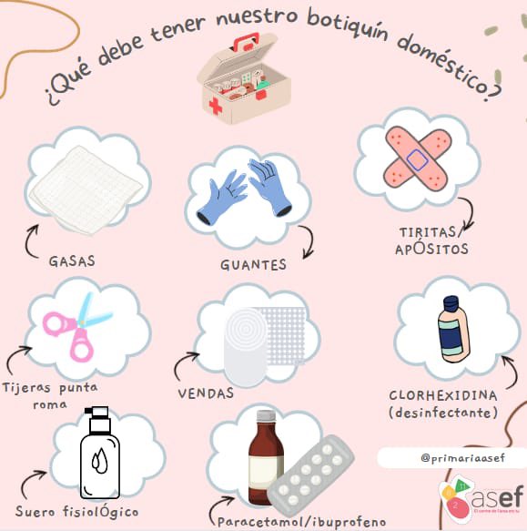 primariaasef's tweet photo. 💡Aparte de saber q debe contener nuestro botiquín es importante: ir revisando su contenido con el tiempo, verificar caducidades e ir reponiend lo utilizado. Ls medicamentos recomendamos siempre tenerlos identificados, por lo que mejor en su envase original y con el prospecto.‼️ https://t.co/m3zSymSTjl