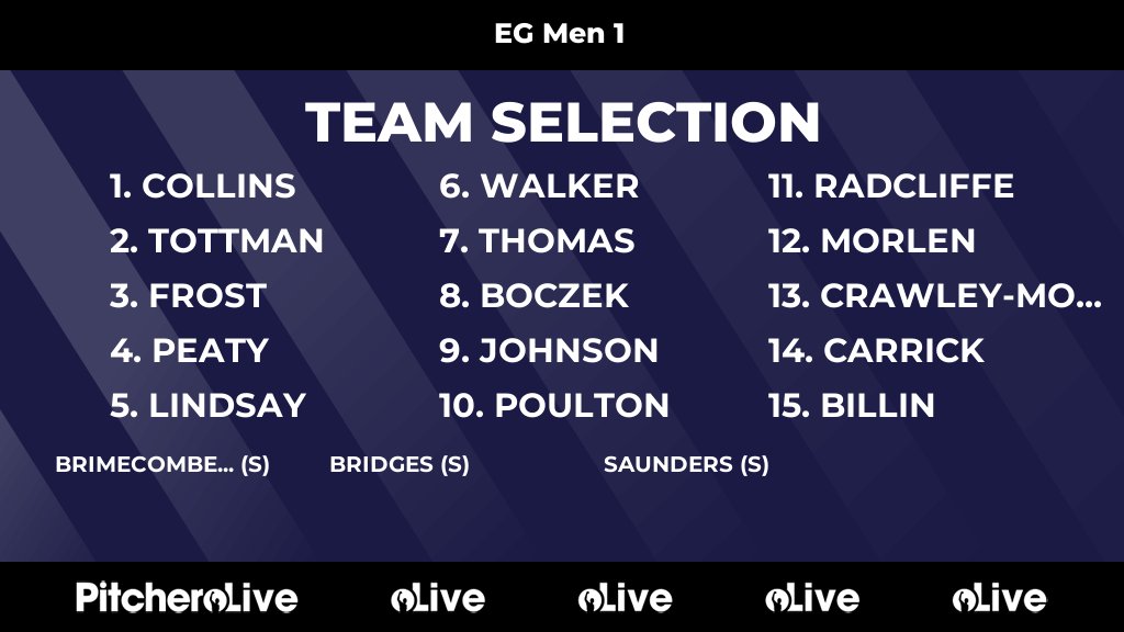 Today's EG Men 1 team selection #Pitchero
egrfc.com/teams/142068/m…