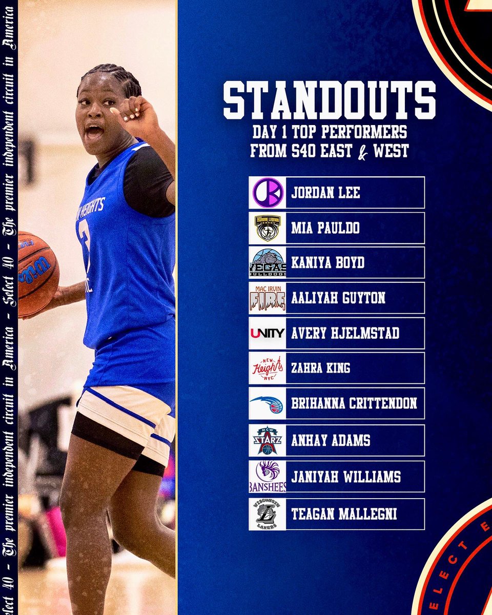SelectEventsBB's tweet photo. Standouts from the Friday slate in Dallas &amp; Hamilton ✍️ https://t.co/ATqiGq444d