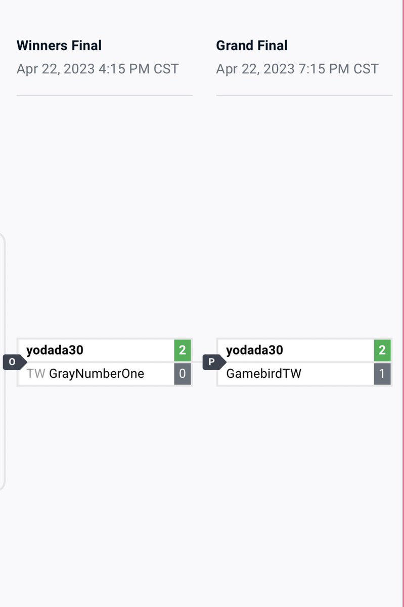 yodada30 tweet media