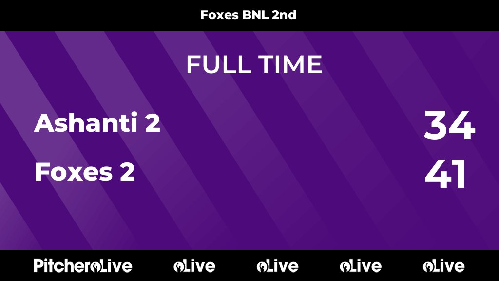 FoxesNetball's tweet image. Great last game girls played well and kept your cool under pressure. Some excellent movement in the circle Hannah POM !!
foxesnetballclub.co.uk/teams/263930/m…