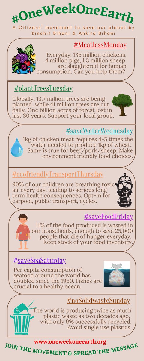 KinchitBihani's tweet photo. #Earthday #climatechange #climatecrisis #saveEarth #saveplanet https://t.co/3S9eEhOawX