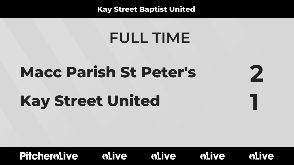 KSBFC's tweet photo. FULL TIME: Macc Parish St Peter's 2 - 1 Kay Street United
#MACKAY #Pitchero
https://t.co/bDUXaSdWeg https://t.co/RshlyRtdwR