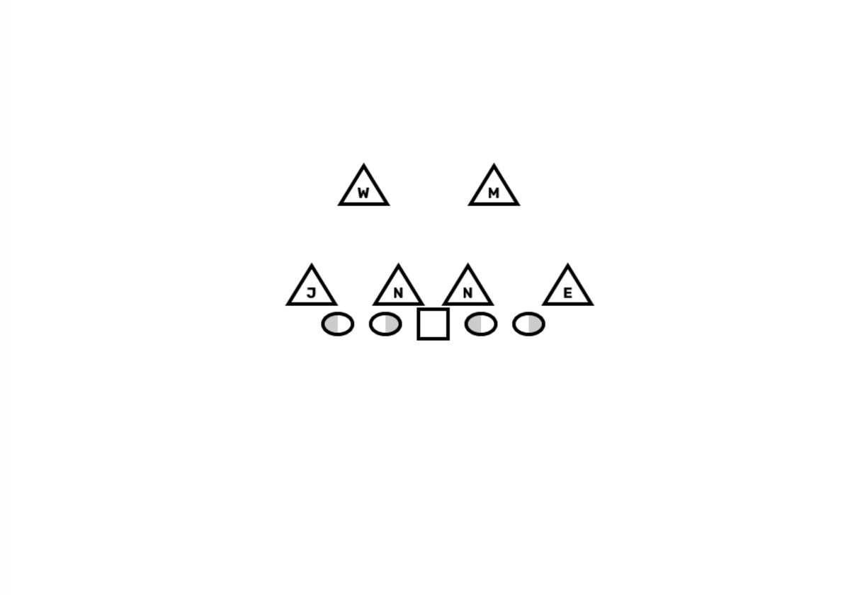 Firstdown_XO’s tweet media